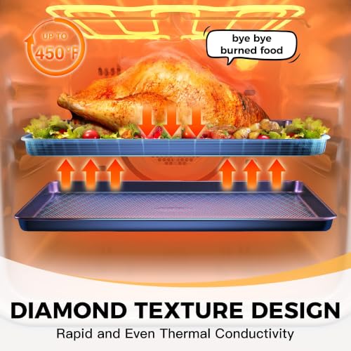 9 Piece Baking Pans Set Nonstick (Sapphire Blue / Luxury Nine-piece Set)