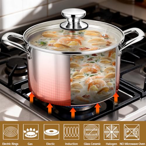 8 Quart Tri Ply Stainless Steel Stock Pot (8 Quarts)