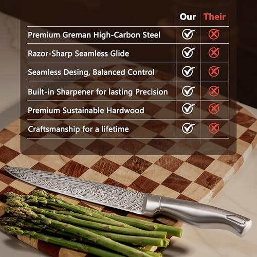 Knife Set Astercook 21 Pieces Kitchen Knife Set with Built (21 Piece)