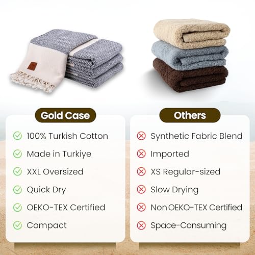 Gold CASE Turkish Beach Towel Set of 4 (Grey / 67x38"-Aphrodite)