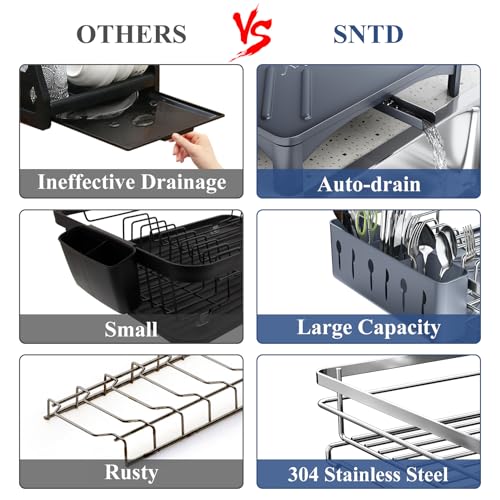 Dish Drying Rack for Kitchen Counter (Silver / Countertop)
