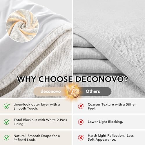Pinch Pleated 100% Blackout Linen Curtains 84 Inch for Living Room (Natural White/Linen Total Blackout / 60"W x 84"L (Pack of 1))