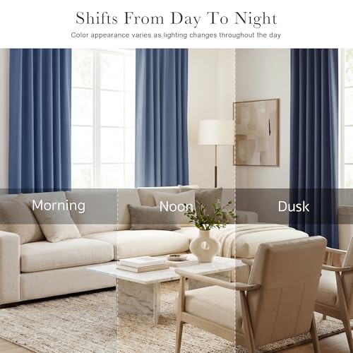 Blackout Curtain Valance (Blue Haze / 29"W x 30"L (Pack of 2))