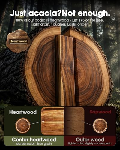Acacia Wood Cutting Board