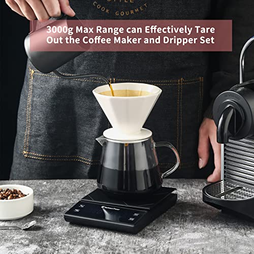 KitchenTour Coffee Scale with Timer for Brew Artisanal Java (EK6012)