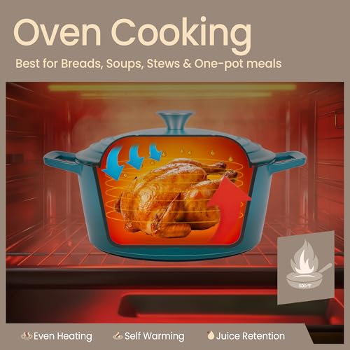 Bakken Enameled Cast Iron Dutch Oven Pot (Teal)