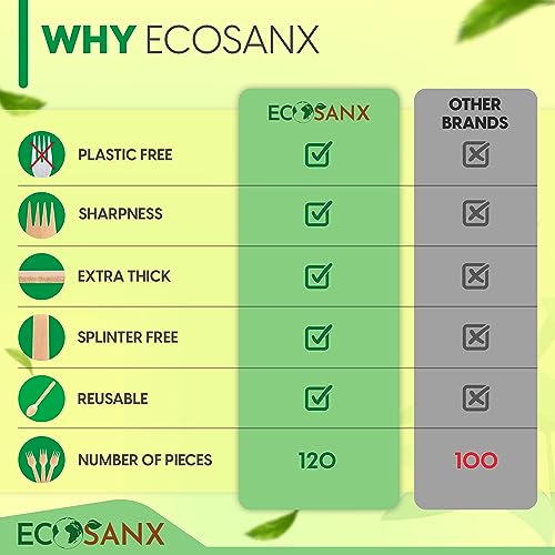 120 PCs Wooden forks for eating 6.3" Splinter Free Compostable Forks