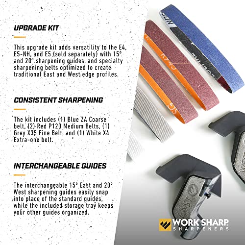 Professional Electric Kitchen Knife Sharpener Upgrade Kit (Upgrade Kit)