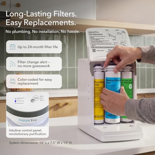 AquaTru Glass Carafe Alkaline Countertop Reverse Osmosis Water Purifier (AquaTru Carafe Alkaline)