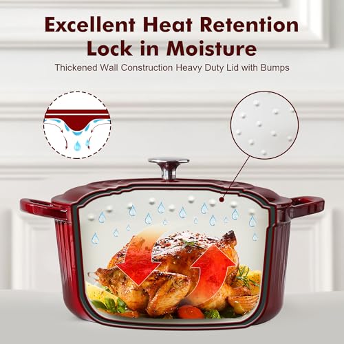 6.5QT Enameled Cast Iron Dutch Oven Pot with Lid&Cotton Potholders (Burgundy Red / 6.5 Quarts)