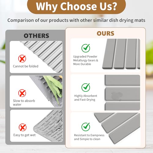 Foldable Stone Dish Drying Mat (Light Gray / 15.5" x 11.8")