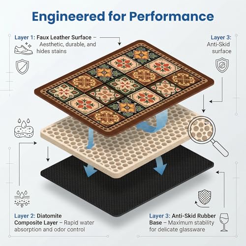 Boho Dish Drying Mat for Kitchen Counter (Boho / 17" x 31.5")