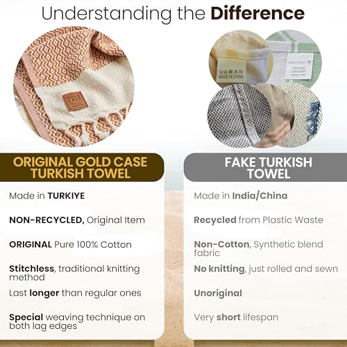 Gold CASE Turkish Hand Towels for Bathroom & Kitchen (Orange / 20x40"-Zeus)