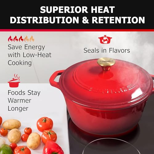 MUELLER HOME 7.5 QT Enameled Cast Iron Dutch Oven (7.5 Quart -Round / Red)