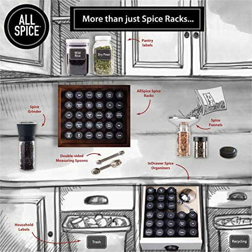 Stainless Steel Double Sided Measuring Spoon (Tablespoon / Teaspoon)