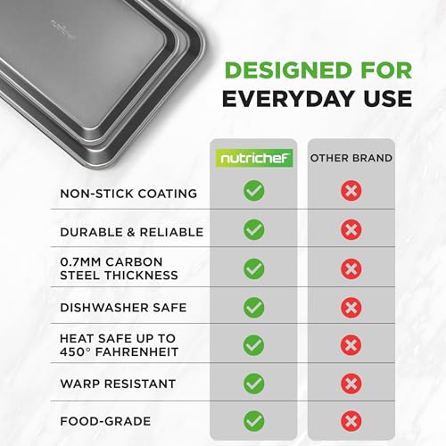2 Piece Large & Medium Cookie Sheets for Baking (Gray / 2-Piece Set)