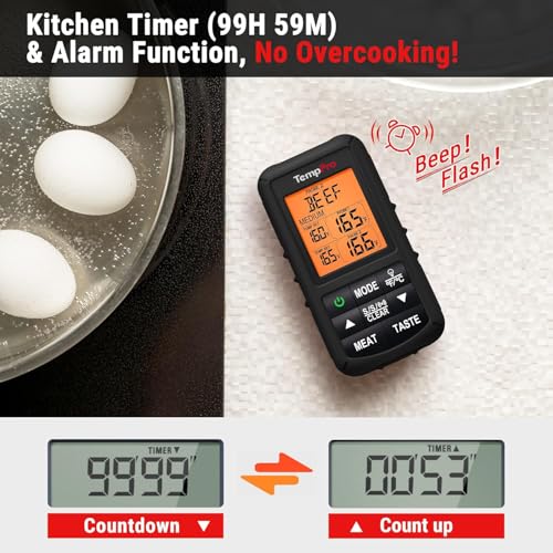 TempSync 500FT Wireless Meat Thermometer for Grilling and Smoking (Pitch-black)