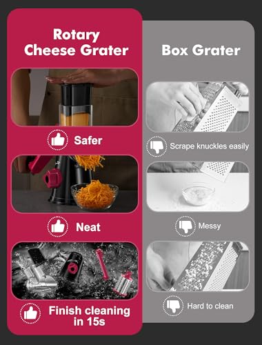 Cheese Grater Hand Crank (Black+Rosy / 3 Blades)