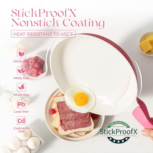 Nonstick Ceramic Frying Pan (10 Inch / Raspberry Red)