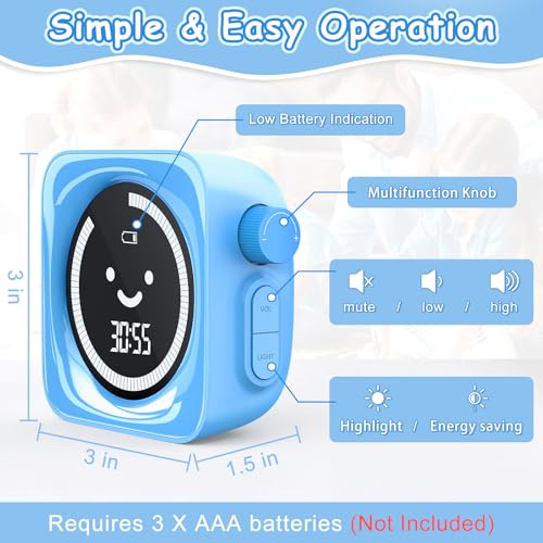 Visual Timers for Kids (2 Pack Blue)