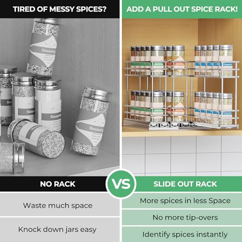 Pull Out Spice Rack Organizer for Cabinet (Silver / 7.4" - 3 Drawers (2.2" each drawer))