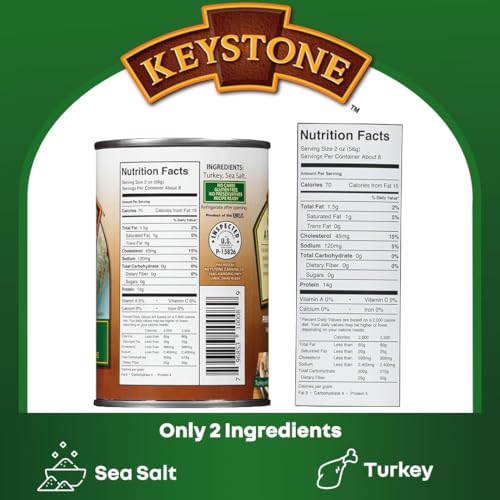 Meats All Natural Heat and Serve Canned Turkey (Pack of 6)