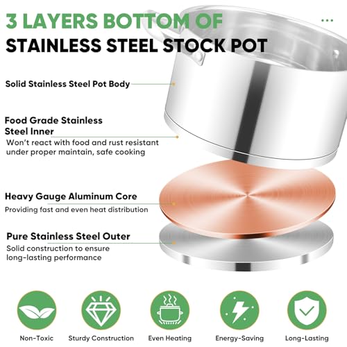 Stainless Steel Stock Pot (4 Quarts)