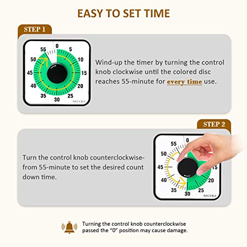 60 Minute Visual Countdown Timer (Green & Black)