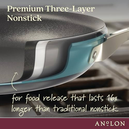 Achieve Hard Anodized Nonstick Cookware Pots and Pans Set (Cookware Set (9 Piece) / Teal)