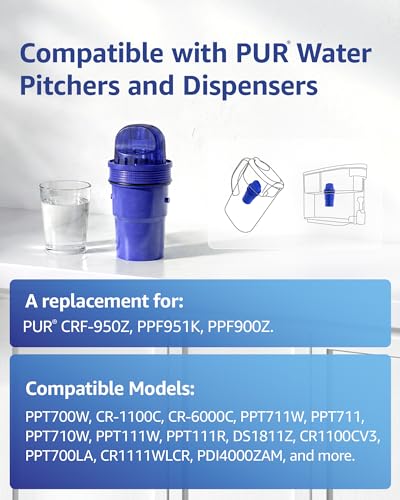 Pitcher Water Filter Replacement for PUR® Filter PPF900Z