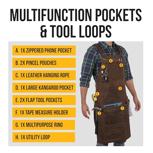 ecoZen 16oz Waxed Canvas Work Apron with Pockets (Dark Brown Long)