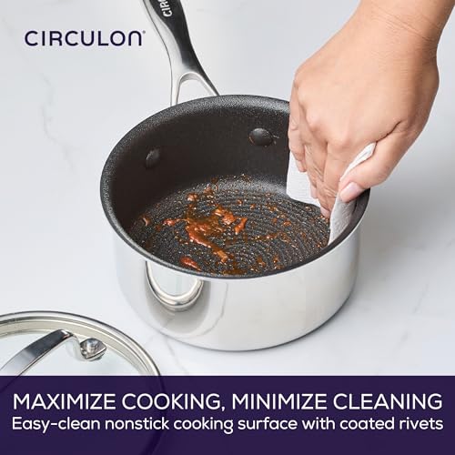 C1 Series Stainless Steel Plated Non (1.6 Quarts)
