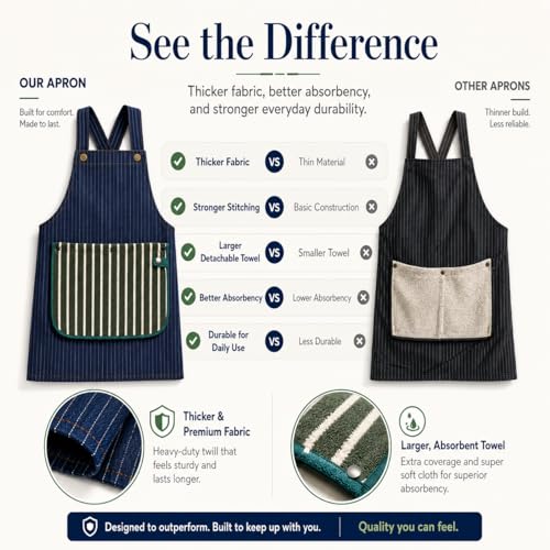 Kitchen Denim Apron with Detachable Hand Towel Clever Design for Clean Hands to Cook Apron with Pockets for Home