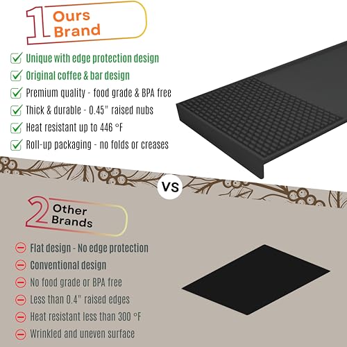 Coffee & Bar Mat For Countertop With "Edge Protection" (Black / 24" x 12")