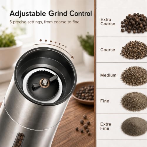 Refillable Pepper Grinder (Pepper Grinder)
