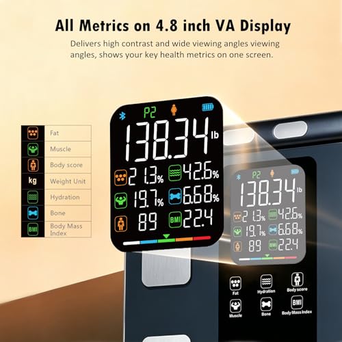 Smart Scale for Body Weight 8 (Vivid Black)