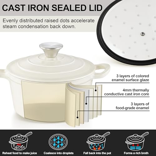 1Qt& 2Qt Saucepan Set (Cream White / 1+2 Quarts)