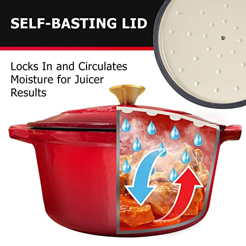 Mueller 6QT Enameled Cast Iron Dutch Oven with Lid (6 Quart -Round / Red)