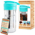 Cold Brew Makers Kit (Teal)