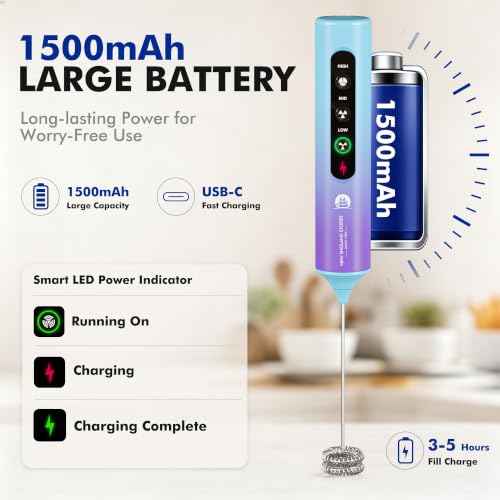 Rechargeable Milk Frother with Stand (Northern Lights)