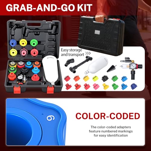 Engine Oil Funnel Kit (Engine Oil Funnel Kit)