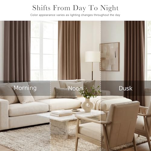 Small Blackout Curtains for Kitchen Windows (Mocha / 29"W x 36"L (Pack of 2))