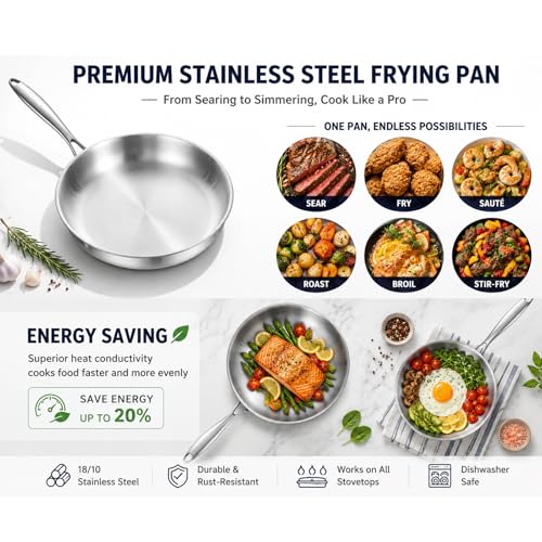Full Clad Tri (Stainless Steel)