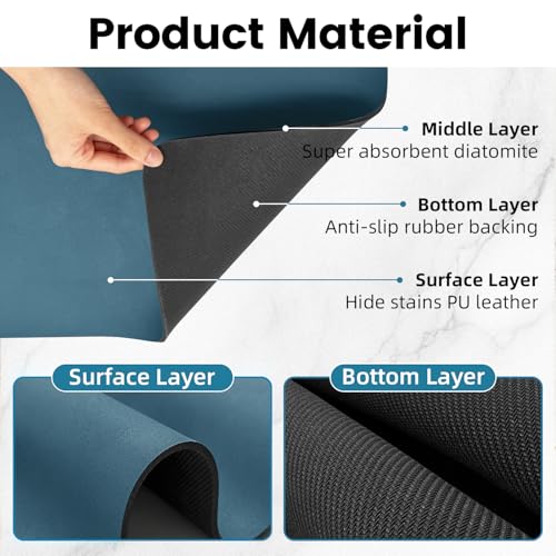 31.5x17 Inch Coffee Mat (Sea Blue / 31.5" x 17")