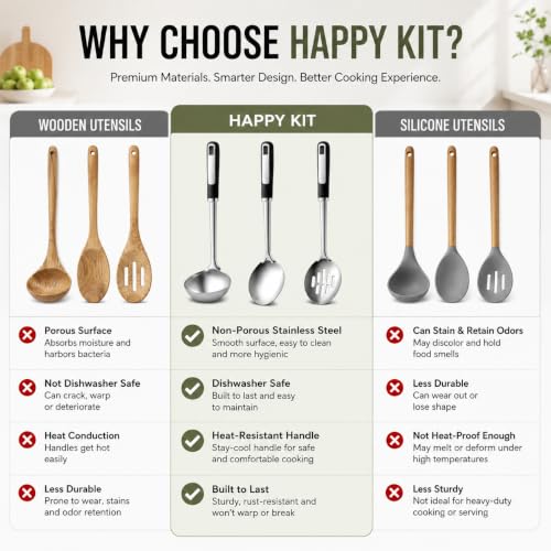 Stainless Steel Serving Spoon Set with Heat (13in)