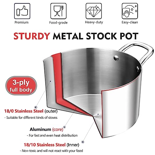 6 Quart Tri Ply Stainless Steel Stock Pot (6 Quarts)