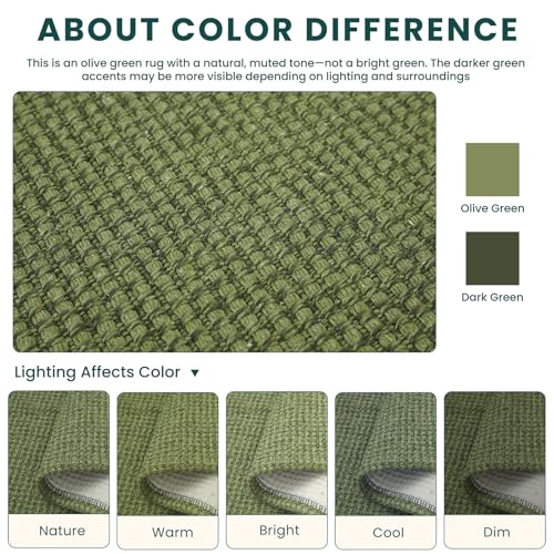 3x6 Washable Runner Rug (Olive Green/Earthy Green / 3' x 6' (Rectangular))
