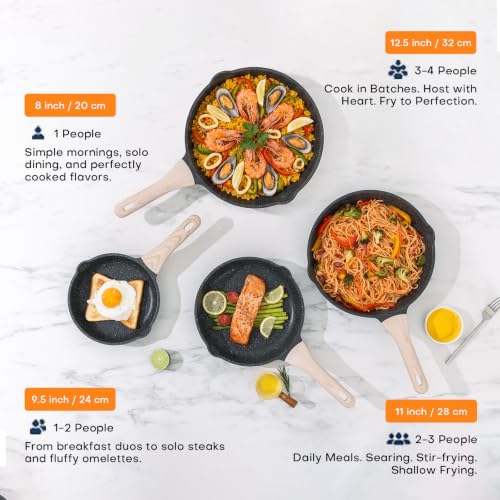 Non Stick Frying Pan Skillet (Classic Granite / 9.5 Inch)