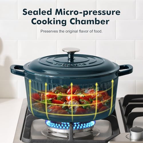 6.5QT Enameled Cast Iron Dutch Oven Pot with Lid&Cotton Potholders (Emerald Green / 6.5 Quarts)