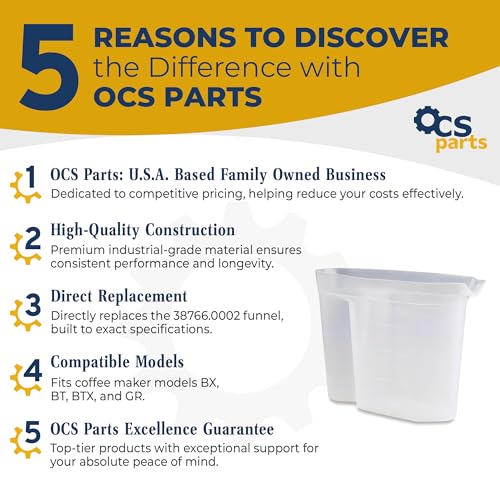 OCSParts 48 oz Water Pitcher